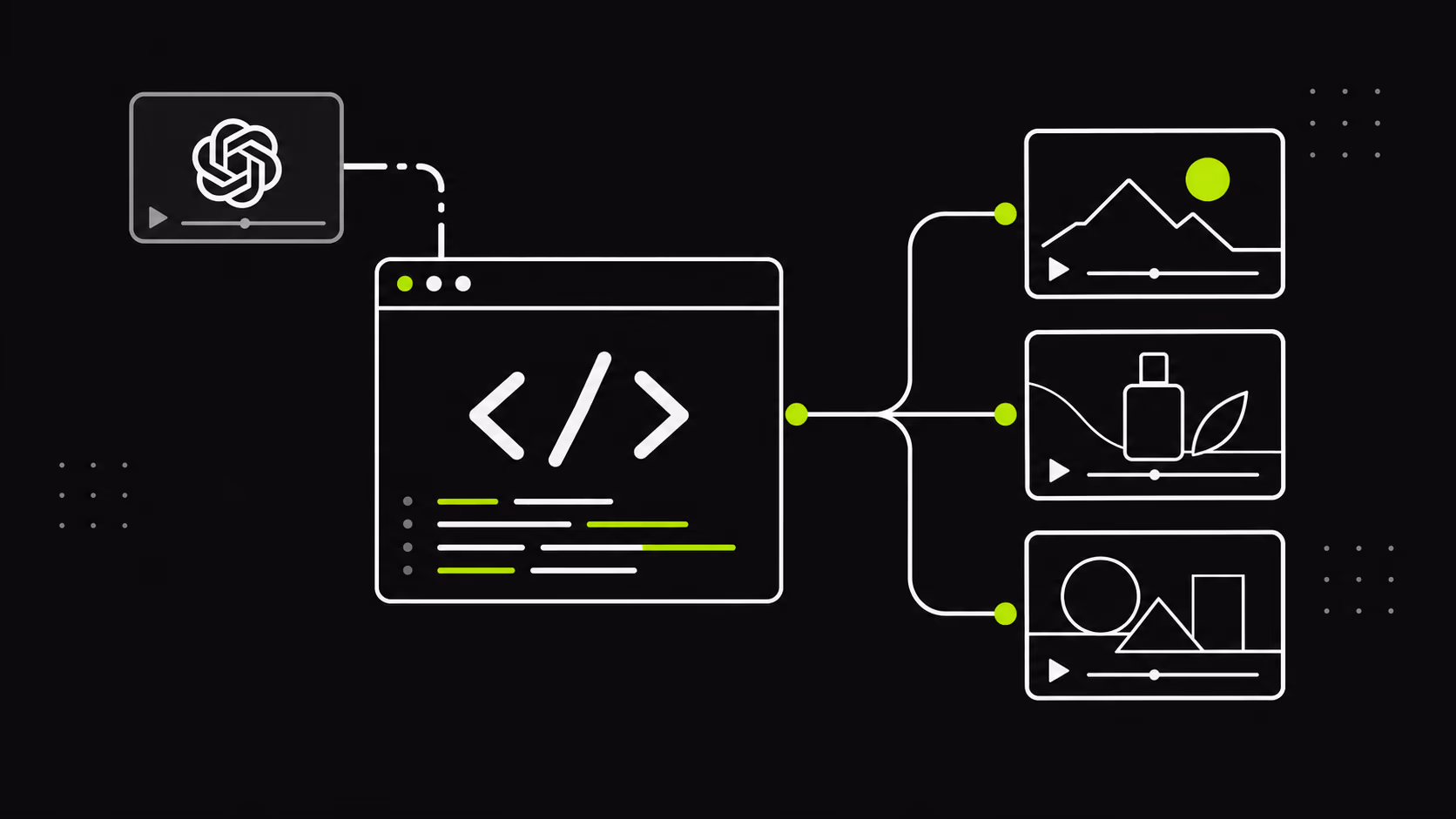 Alternativa Sora: API video AI dupa inchiderea Sora