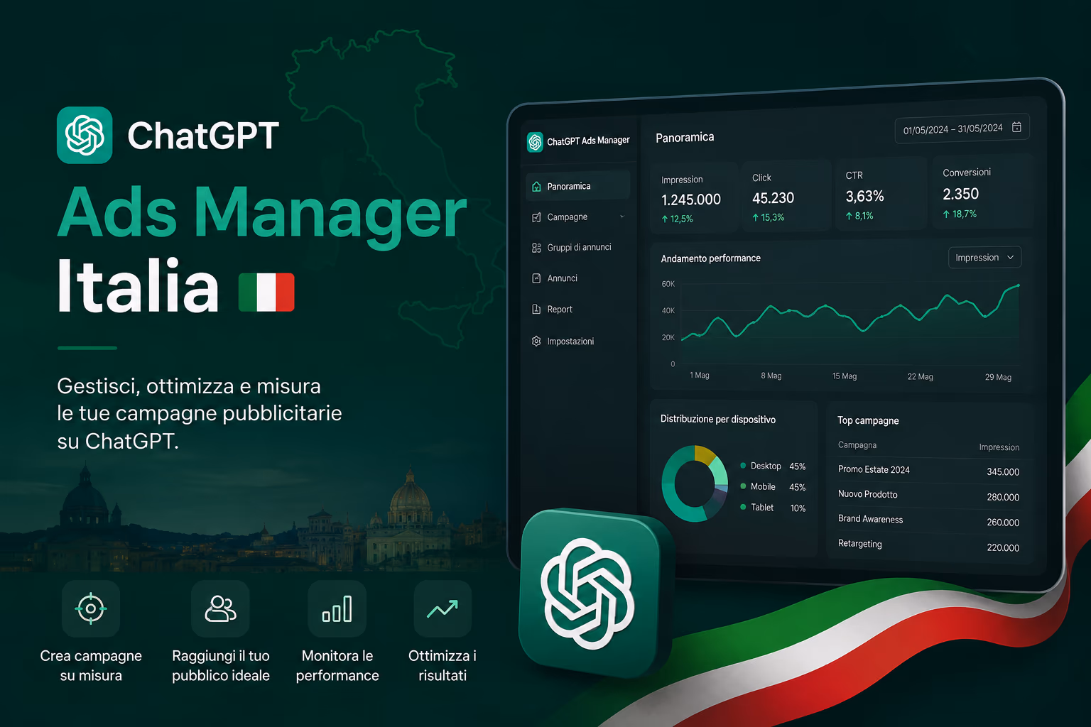 ChatGPT Ads Manager Italia: come funziona e quanto costa
