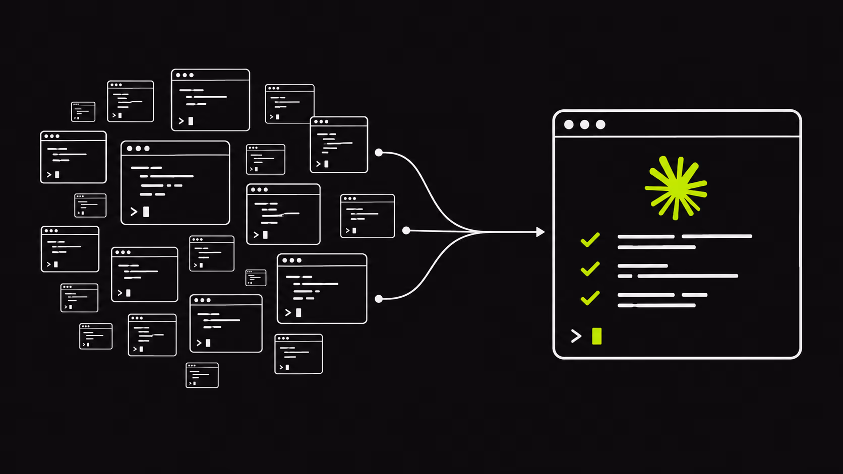 Claude Code best practices: cosa insegnano 400.000 sessioni