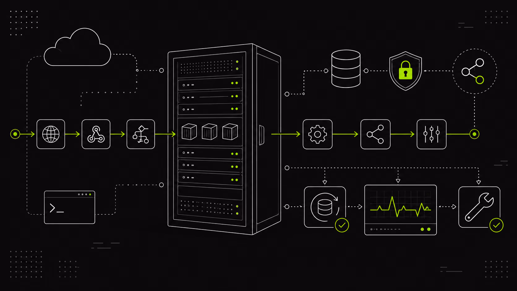 Installare n8n su server: guida, costi e manutenzione