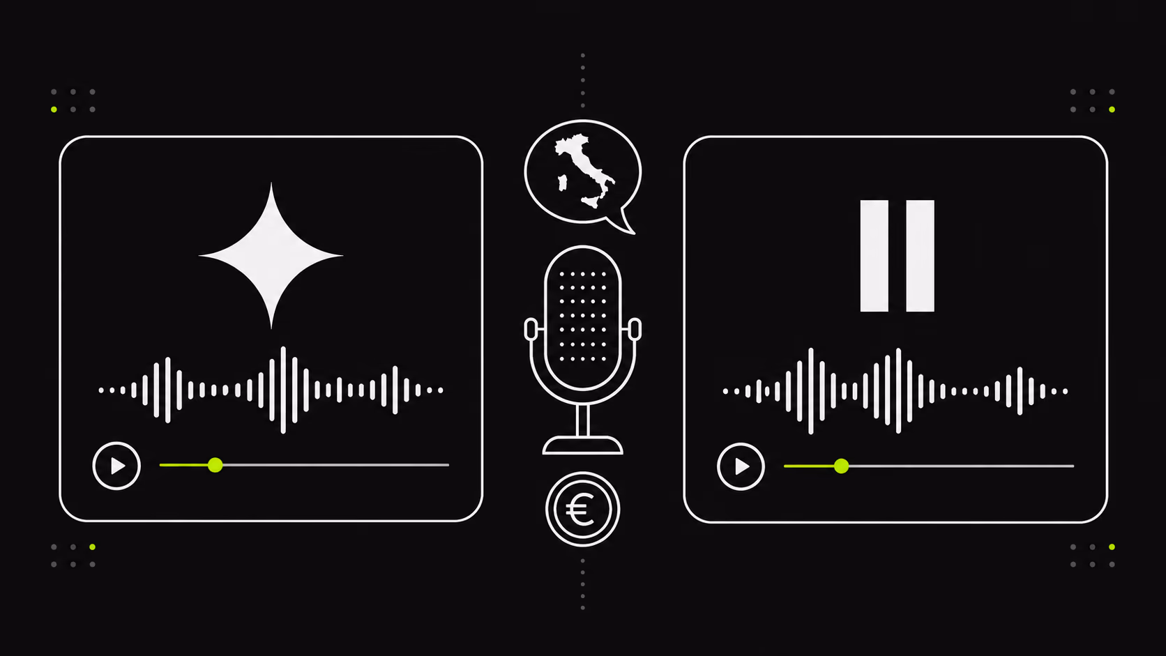 Gemini TTS vs ElevenLabs: voce AI in italiano e costi