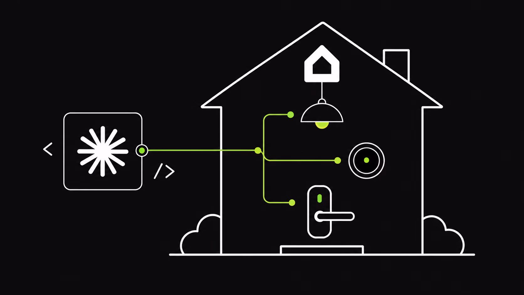 Google Home MCP: Claude e agenti AI controllano la casa