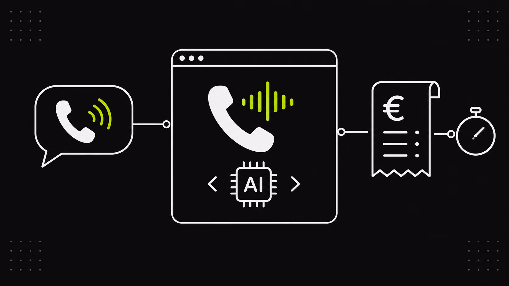 GPT-Live-1 nelle API: quanto costa una segretaria vocale AI