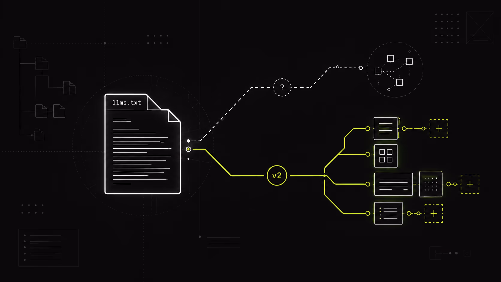 llms.txt nel 2026: serve davvero? Cosa cambia con la v2
