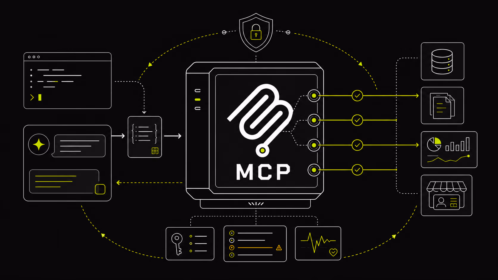Server MCP in azienda: cosa ho imparato costruendone uno