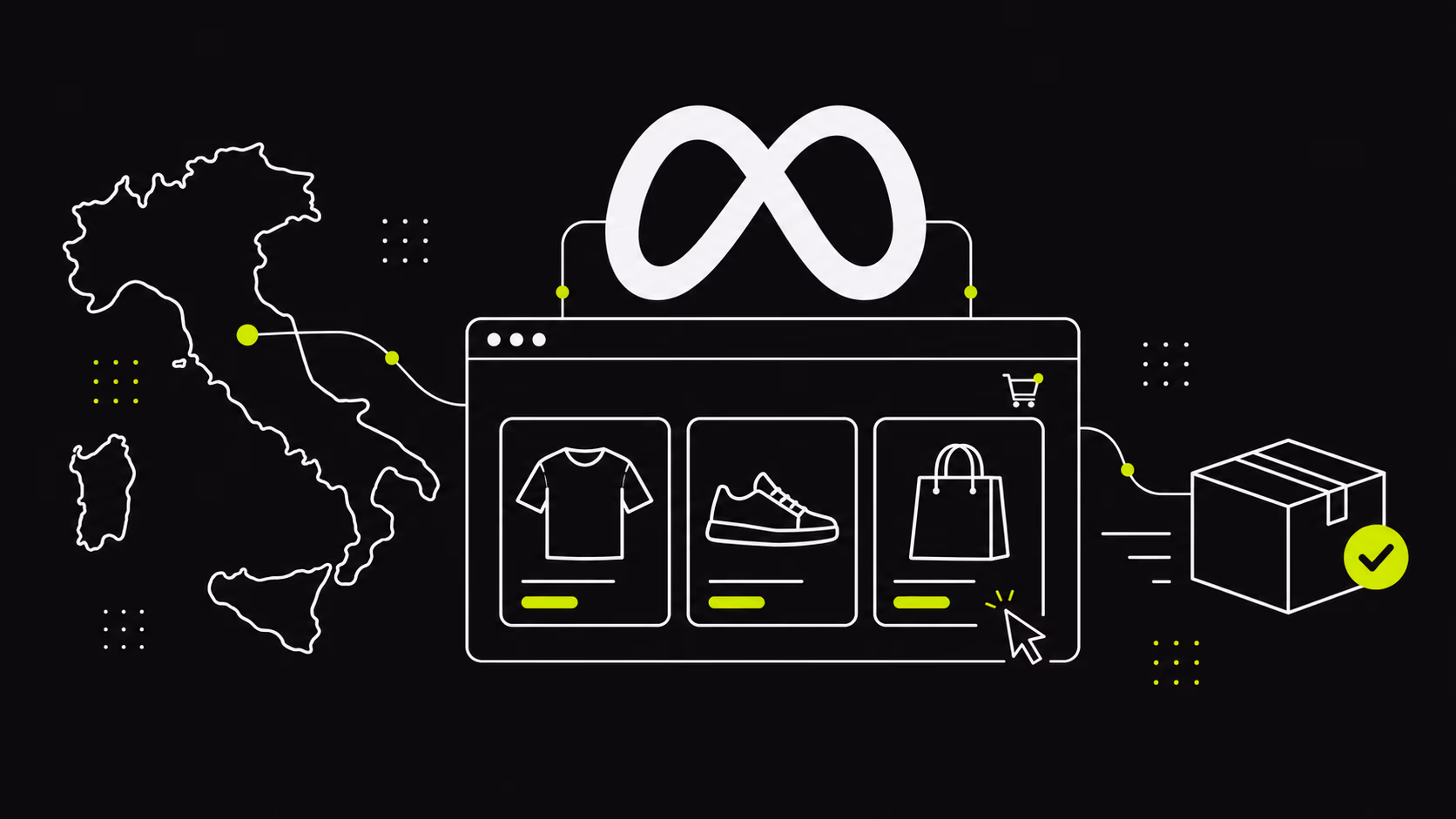 Meta Muse in Italia: cosa cambia per chi vende online