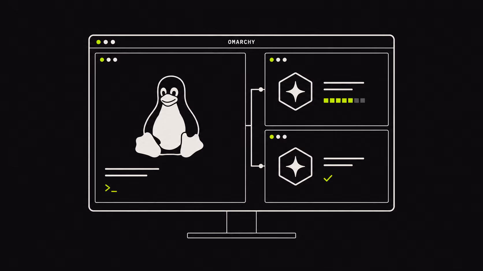 Omarchy: la distro Linux pensata per gli agenti AI