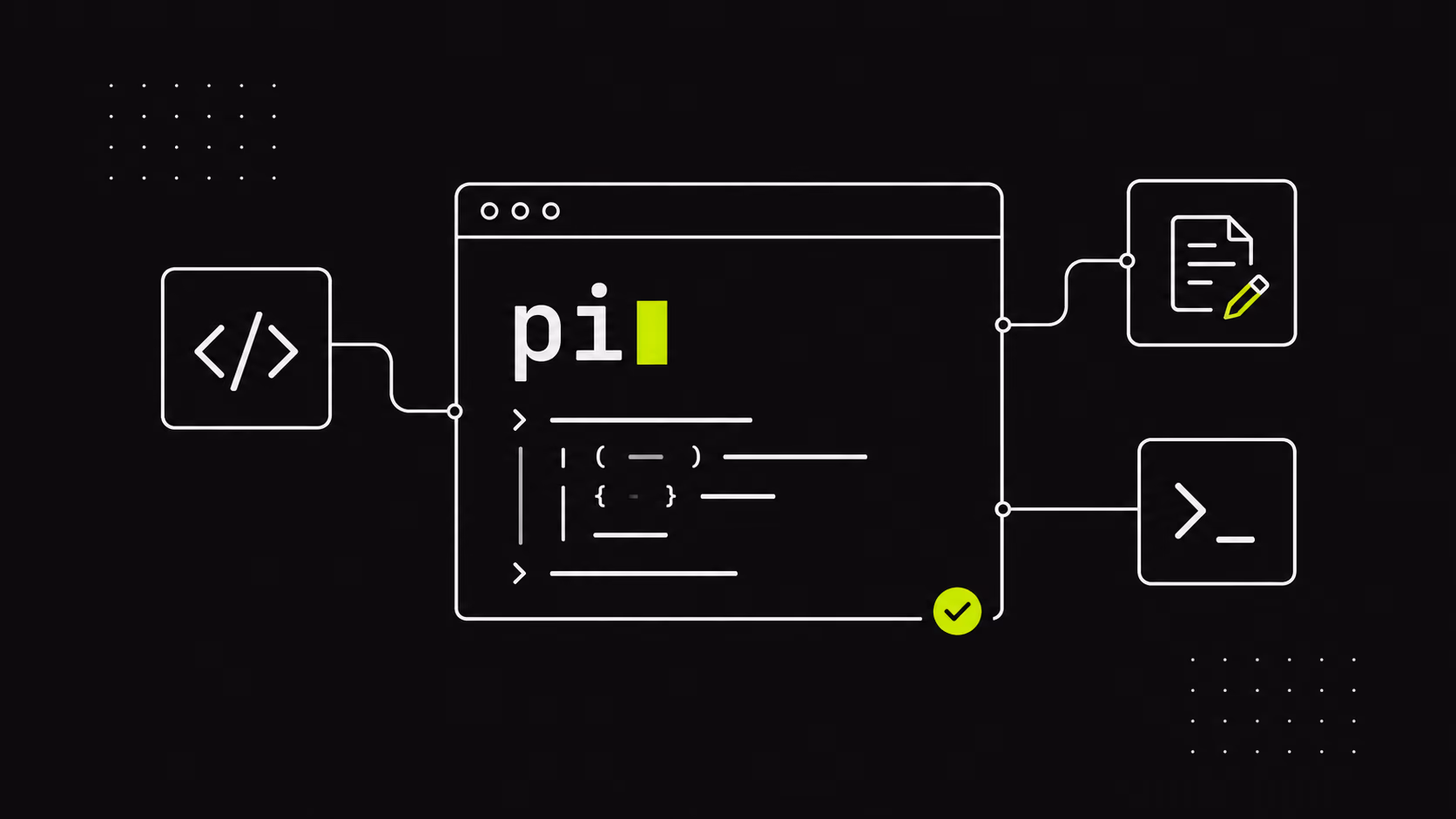 Pi coding agent: cos'è, come si usa e quando sceglierlo