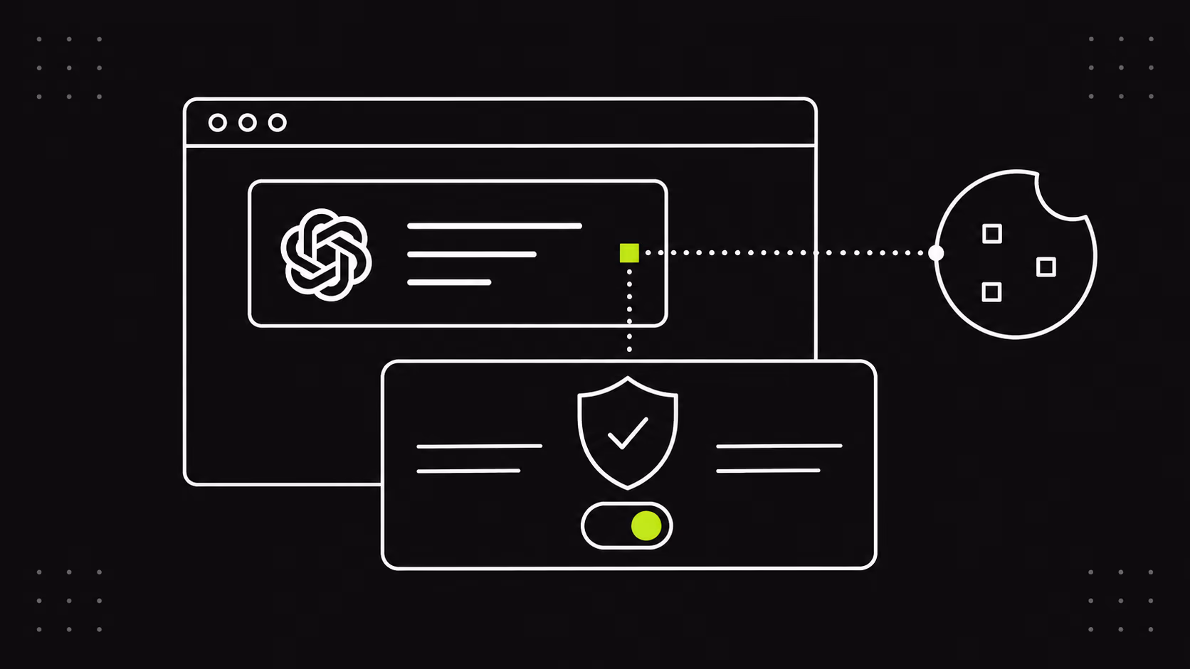Pixel ChatGPT Ads: consenso, GDPR e il cookie __obi
