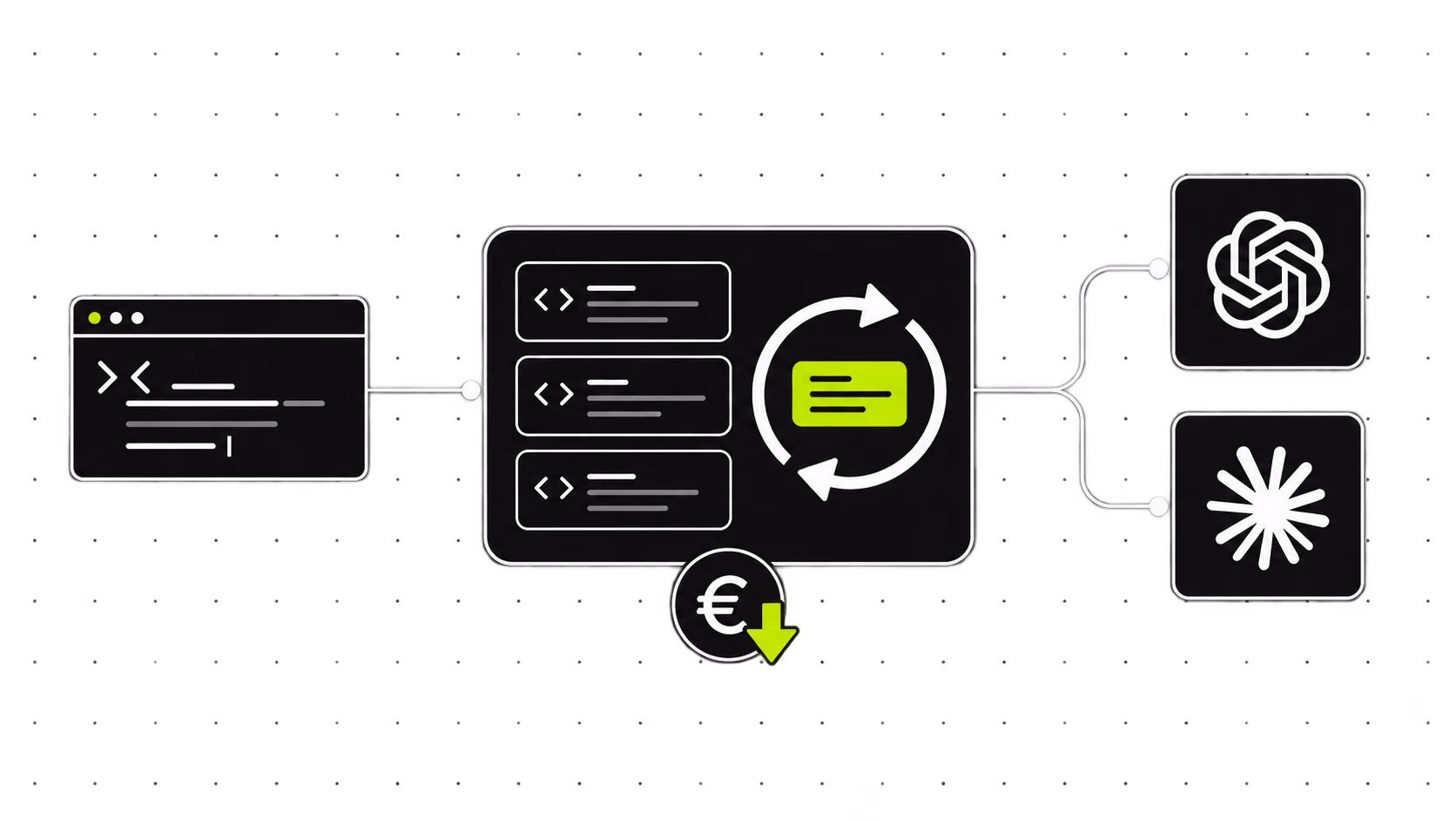 Prompt caching: come ridurre i costi API di GPT-6 e Claude