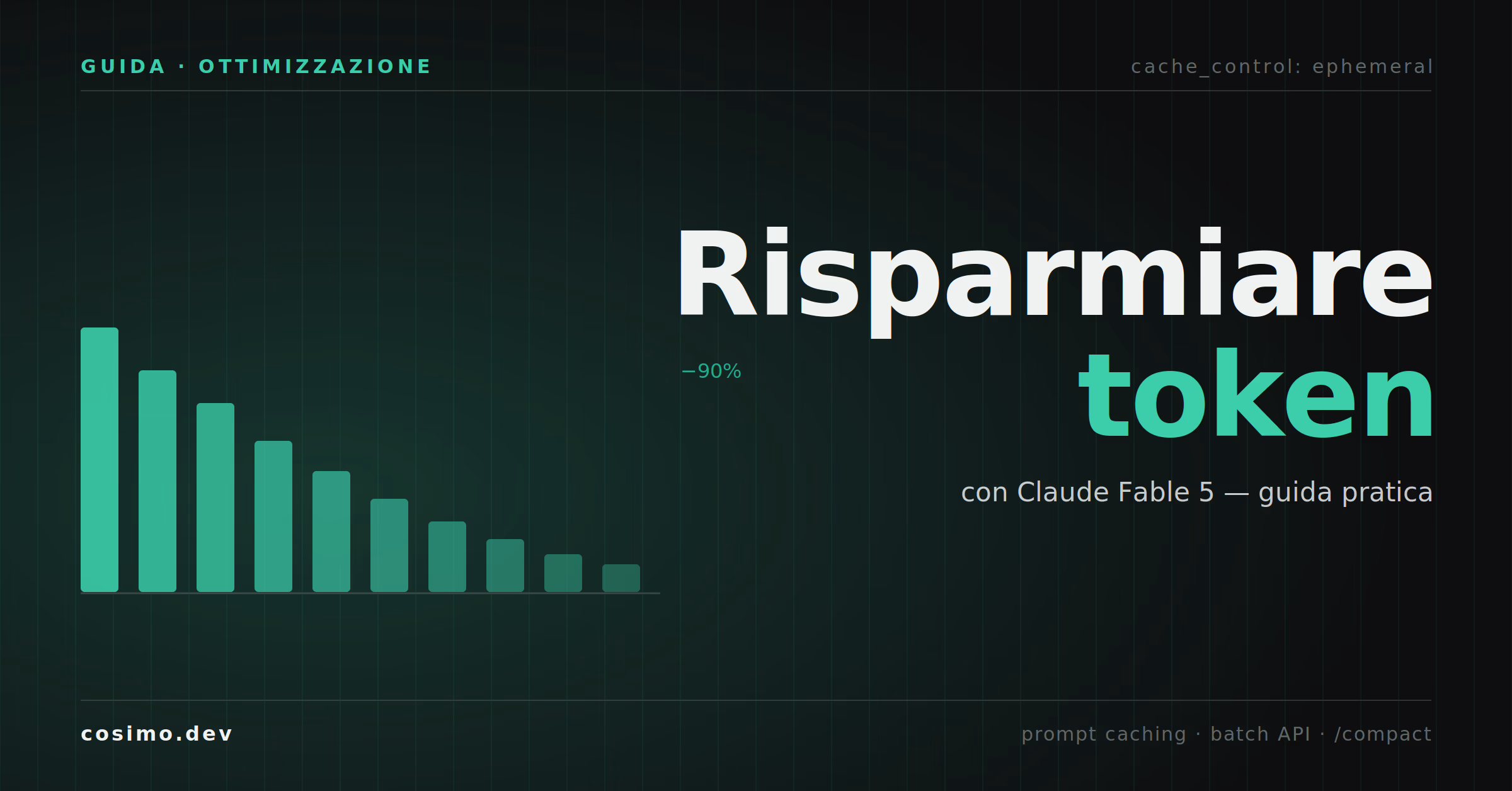 Come risparmiare token con Claude: guida Fable 5