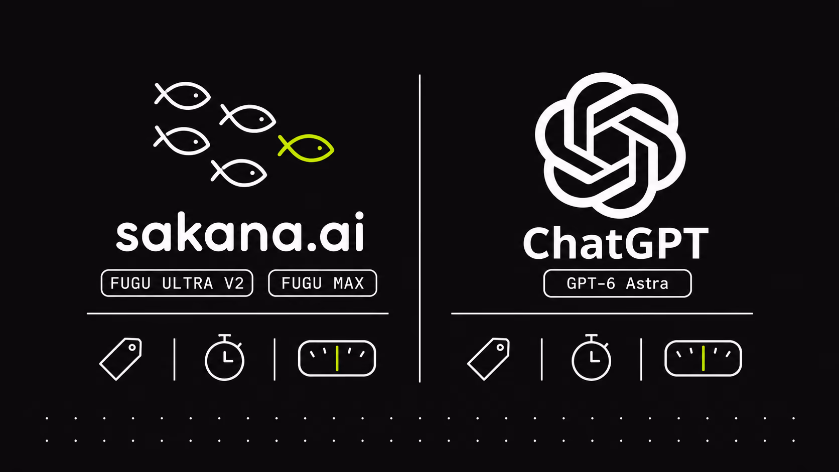 Sakana Fugu Ultra v2 e Fugu Max: prezzi, benchmark e limiti