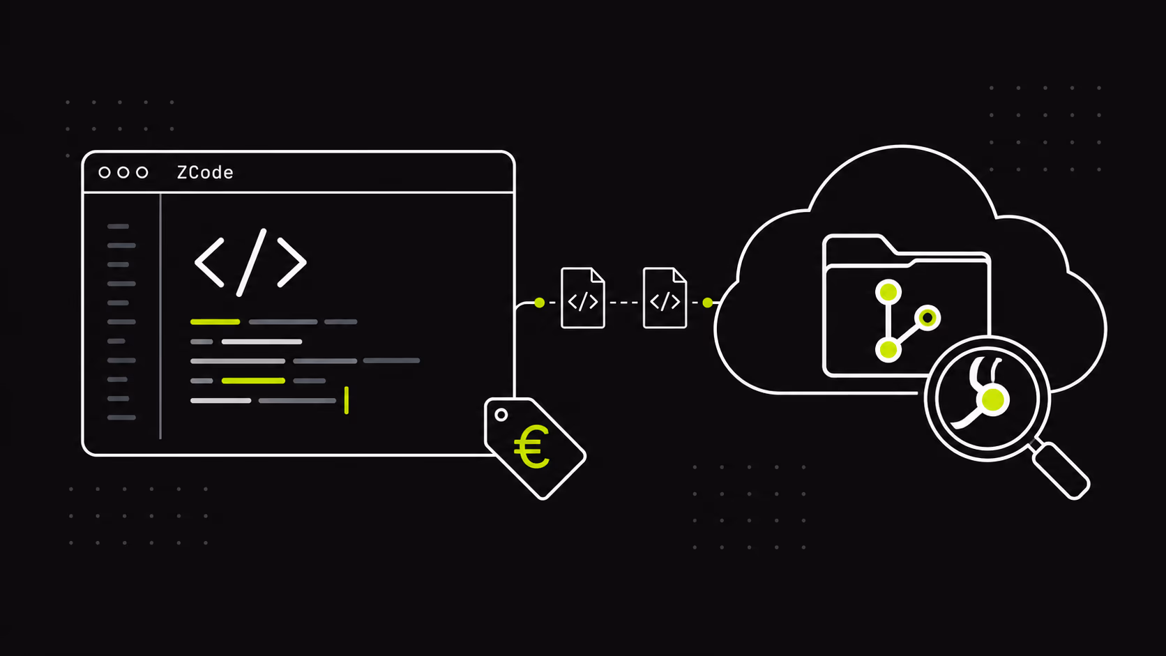 ZCode: cos'è, quanto costa e il caso repository sul cloud